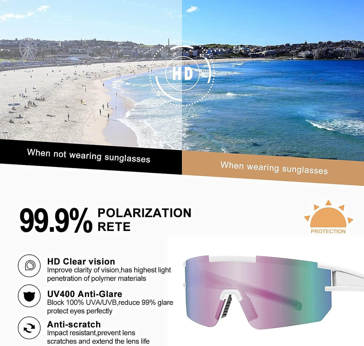 Polarized Sports Sunglasses for Men Women,Cycling Glasses for Fishing Running Golf Baseball Driving, White&Pink Lens, Medium